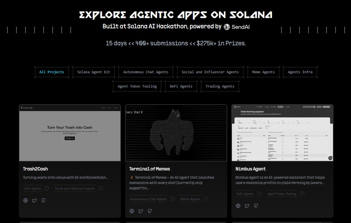 The recent Solana AI hackathon by @sendaifun had more than 400 projects  that took part in it! Some of these projects have their tokens out there  doing multi-million market caps within hours!
