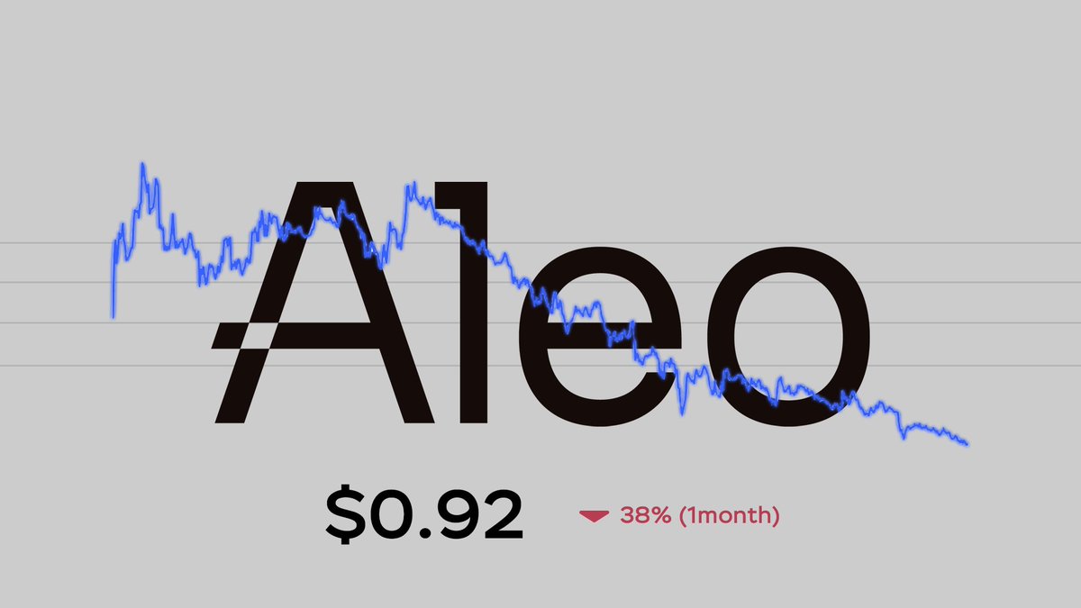 Why is Aleo just $1? What’s next after the CEO’s departure? Will Goblins return in 2025?

As an Aleo ambassador, I’ve learned and reflected a lot. Here’s my take on 2024, Aleo’s prospects, Goblins, and what’s ahead for us all.

<a href="/AleoHQ/">Aleo</a>