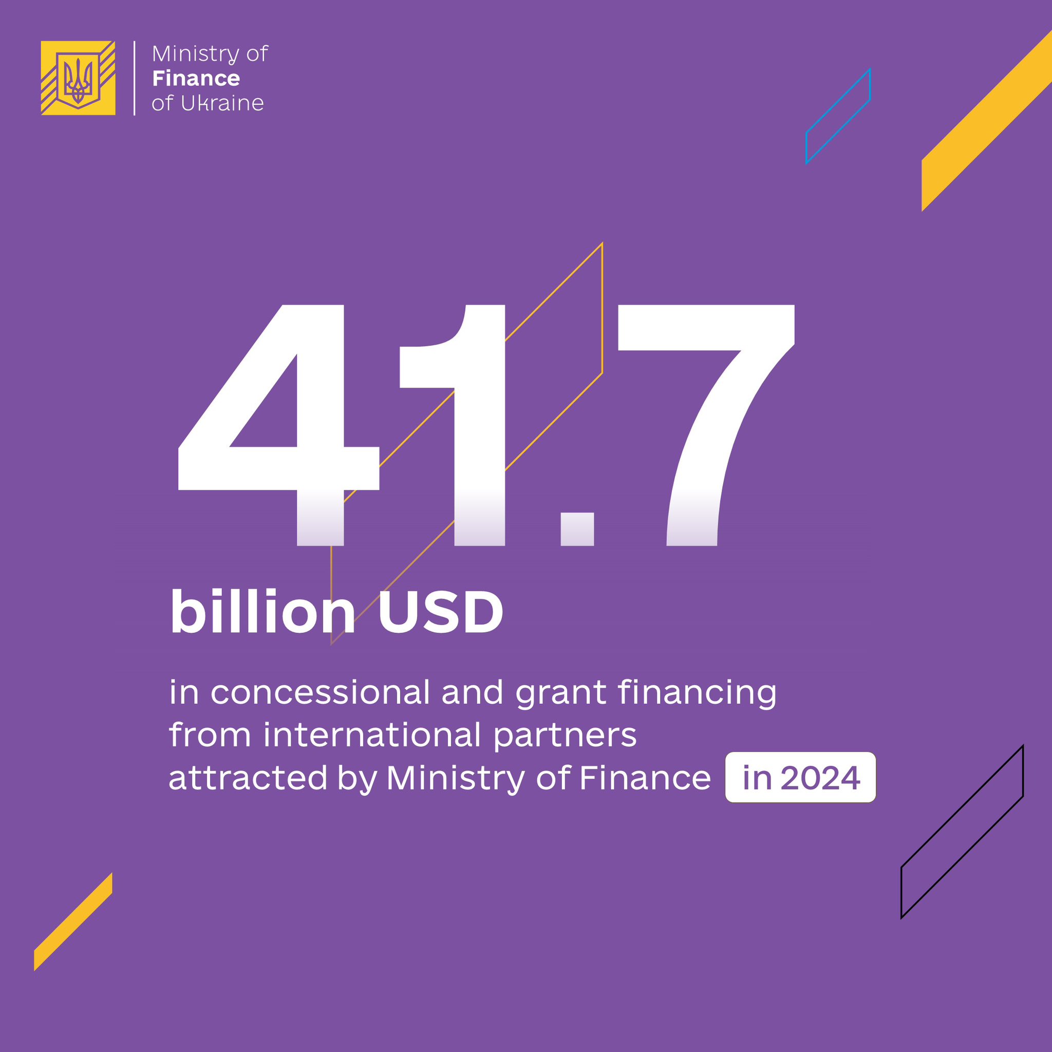 MinFin UA on X: &ldquo;💰 In 2024, Ukraine received USD 41.7 billion of 