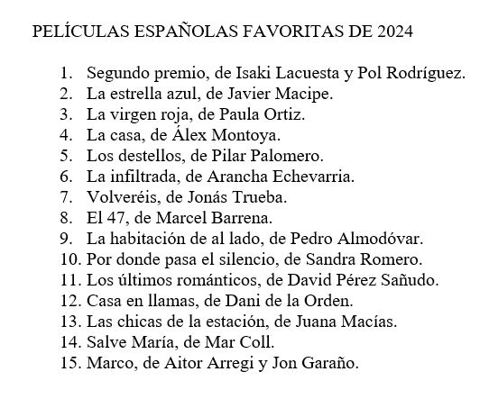 Y mis películas españolas favoritas de 2024. 

Cada año suelo hacer una lista de 10. Éste (como 2022), por cantidad y por calidad, ha sido formidable, así que me han salido 15.