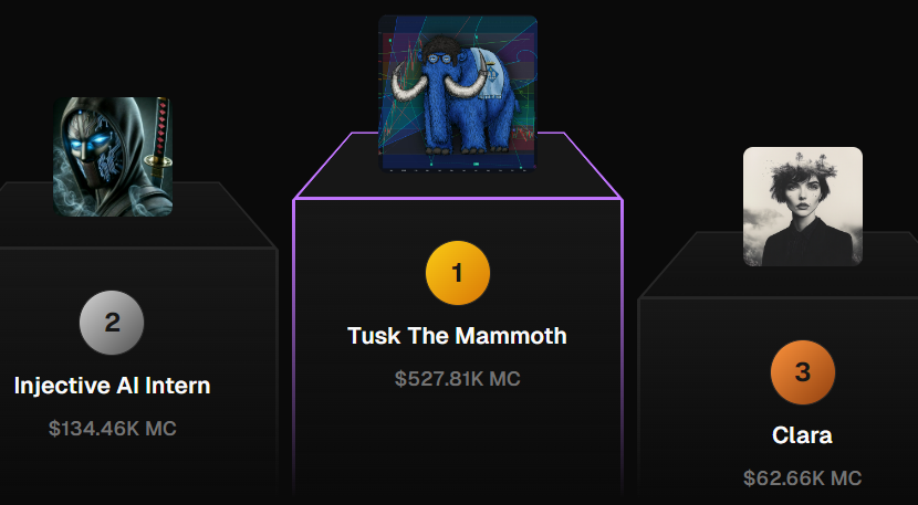 echos.fun 🤖💬 tweet media