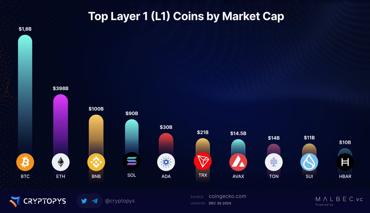 Cryptopys tweet media
