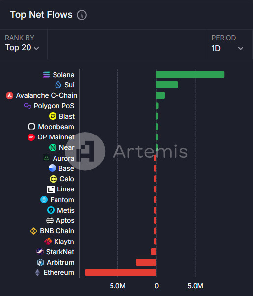 Sui Community💧 tweet media