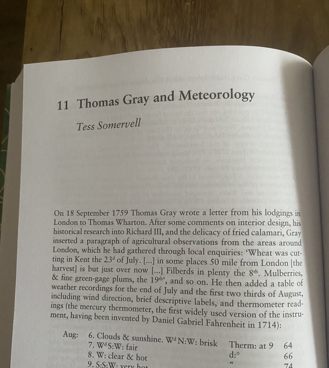 Very glad to have received my copy of the new book Thomas Gray Among the Disciplines, edited by Ruth Abbott and Ephraim Levinson, ft my chapter on Gray and Meteorology 🌦️