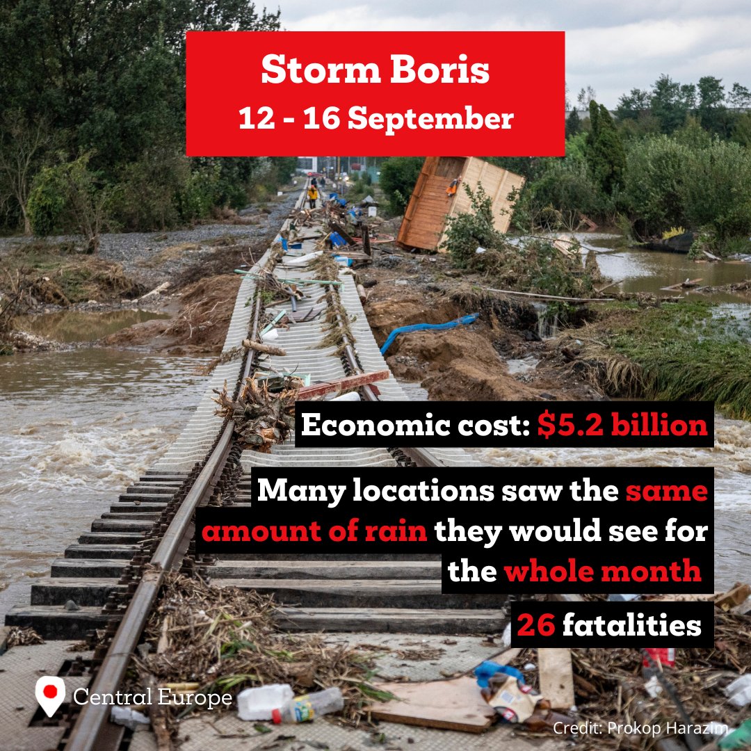 Christian Aid tweet media