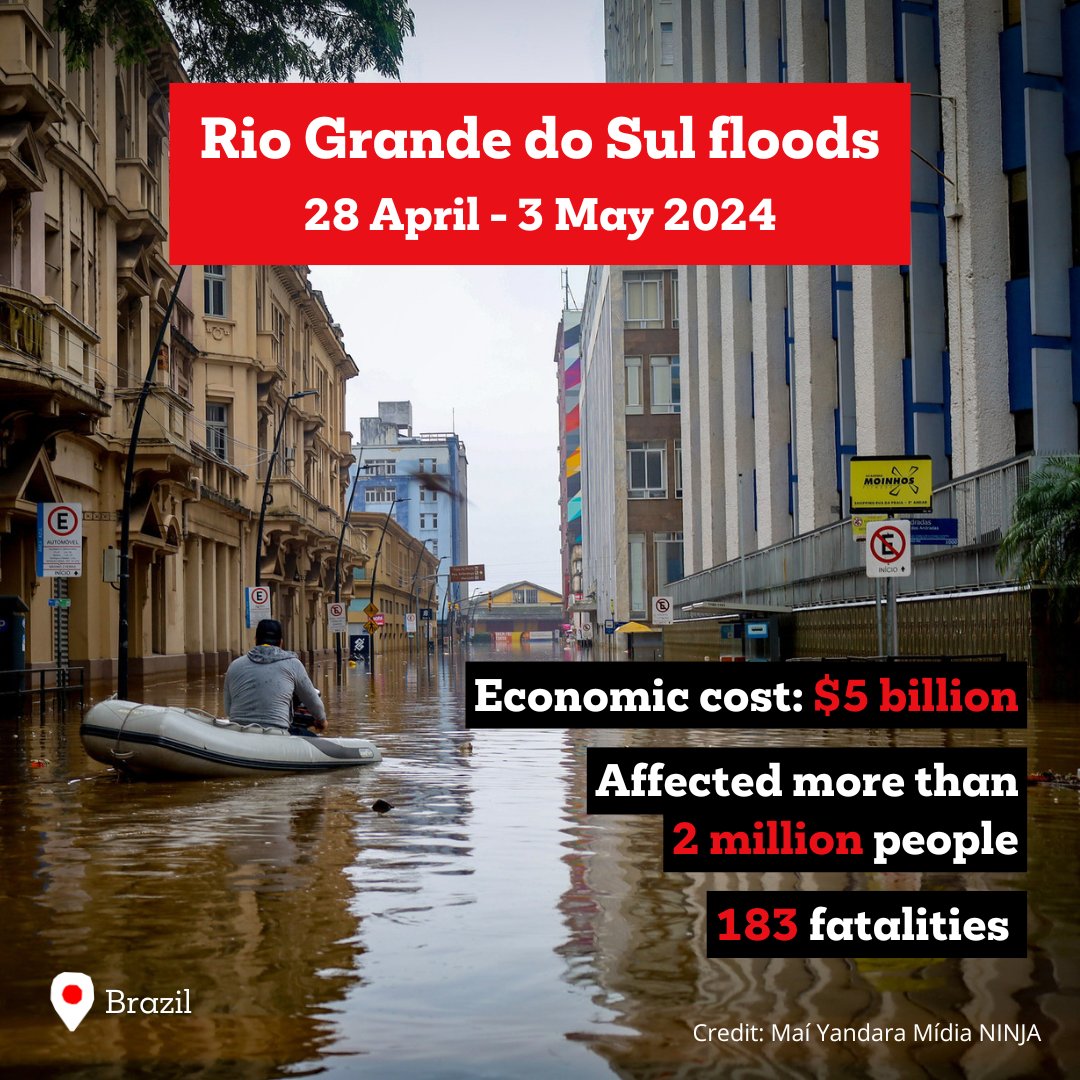 Christian Aid tweet media