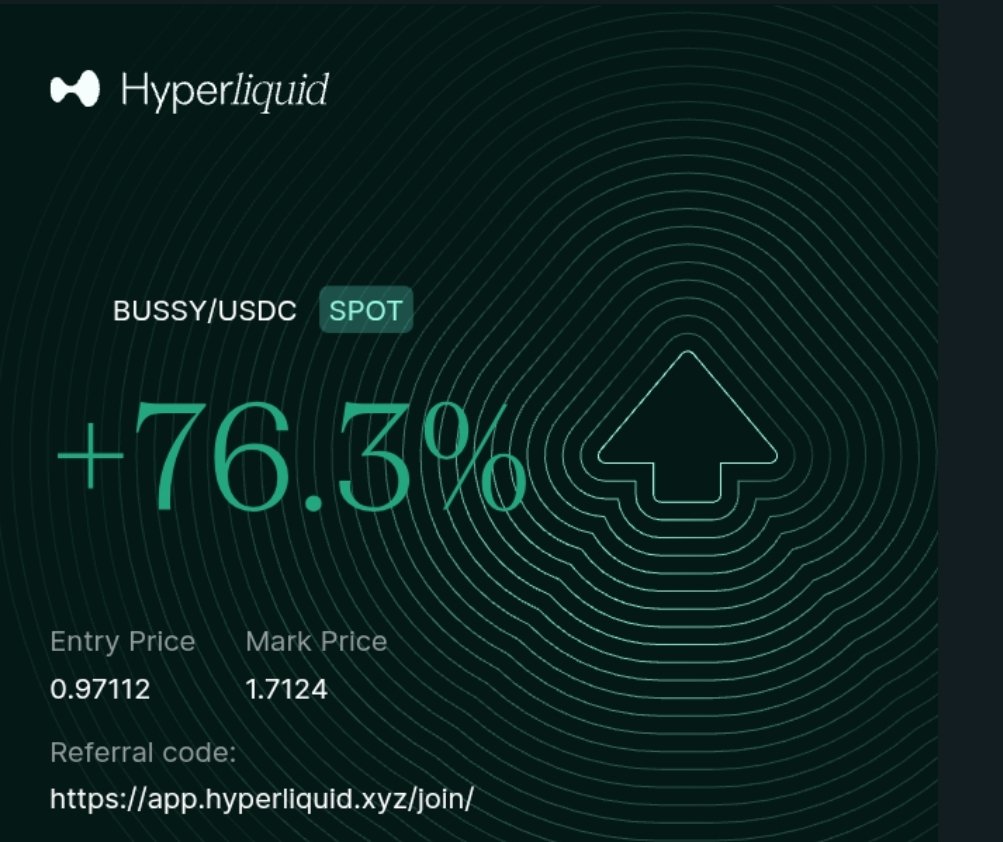 The Crypto Dog 📈 tweet media