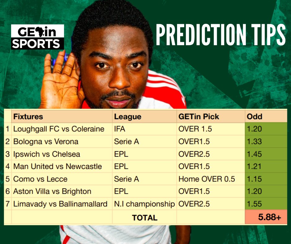 _GETinSports's tweet photo. Today's Prediction Tips:
✳️Ipswich vs Chelsea 
✳️Manchester United vs Newcastle 
✳️Aston Villa vs Brighton 

Telegram - https://t.co/Nz8HYFwnW9

#IPSCHE #MUNEW #AVLBHA #Epl #PremierLeague #MUFC #NUFC #BHAFC #CFC #AVLFC #PredictionTips #sportsbettingtips #bettingexperts  #surebet https://t.co/GfWrqEOoEg