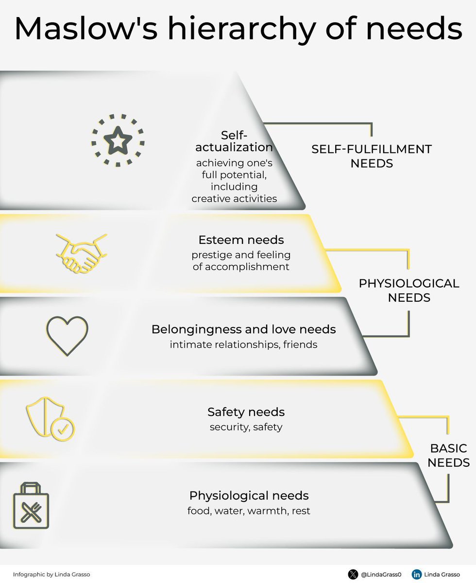 Linda Grasso tweet media