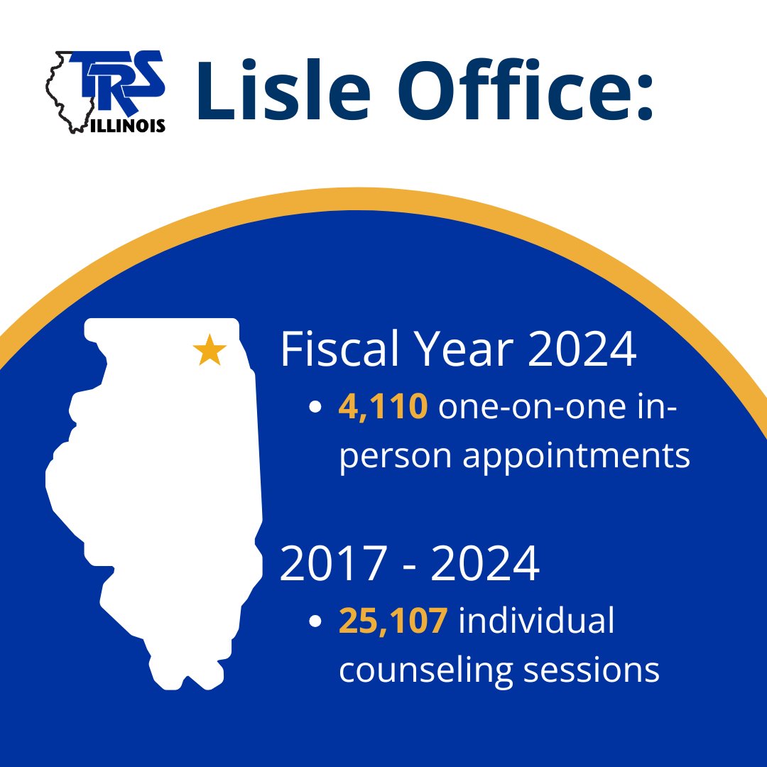 Did you know the TRS Northern Office recently celebrated 50 years of operation? Our outstanding team in Lisle provides excellent service to meet the needs of our valued members statewide since its establishment in 1974. Thank you to our Lisle team! #OneTRS #Illinois