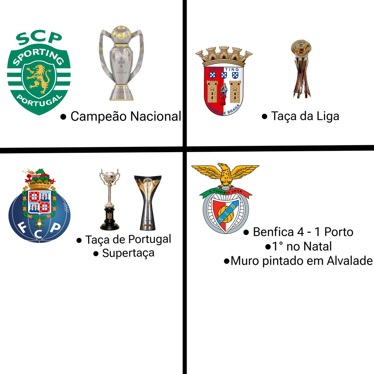 Assim acaba 2024