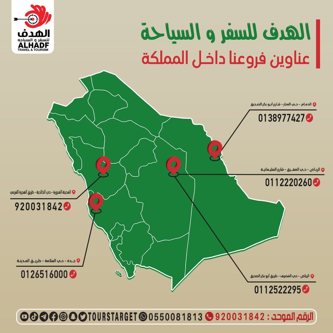 ToursTarget's tweet image. مواقع فروع الهدف للسفر والسياحة داخل السعودية 
الرياض - جدة - المدينة - الدمام 

نسعد بزيارتكم وتشريفنا في مكاتبنا 

احجز وتواصل عبر الهاتف
الرقم الموحد 
920031842

هواتف المكاتب 
0112220260
0112522295
0126516000
0138977427

أو واتساب 
055008181