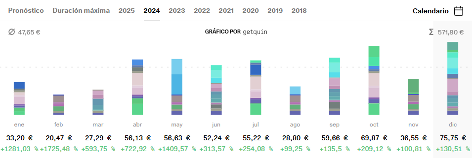 divisapo tweet media