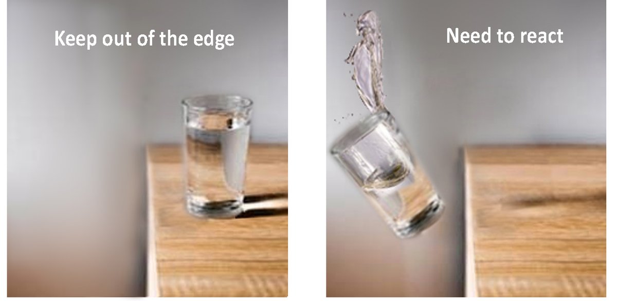 Predictive Versus Preventive ADAS Systems

wp.me/p4a1CF-3hF

#Nexyad #SafetyNex #AI #ADAS #PredictiveACC #Anticipation #AutomatedDriving #AutonomousVehicle