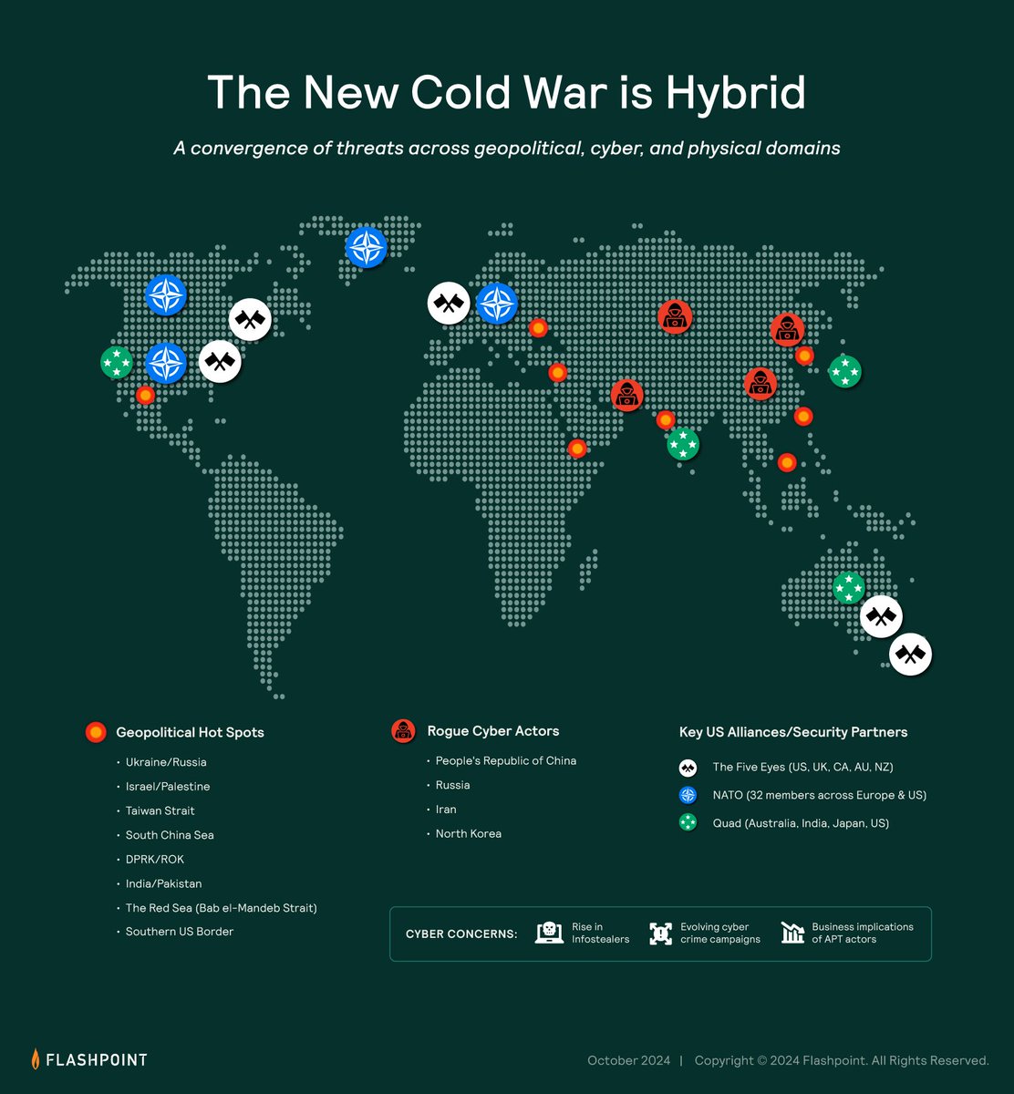 The global security landscape is undergoing a seismic shift, with the New Cold War ushering in an era of unprecedented complexity. From ransomware campaigns by North Korea's Lazarus Group to influence operations by China's state-backed entities, today’s threats blur the lines