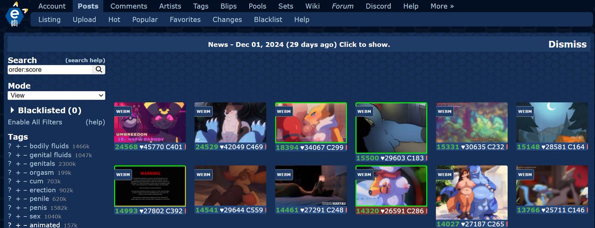 NG_Canadian's tweet image. Look at that! @tDimWitDog &apos;s Umbreon animation is the #1 all-time post on e621!

Congrats on taking the crown!
Be careful, it&apos;s a bit sticky...