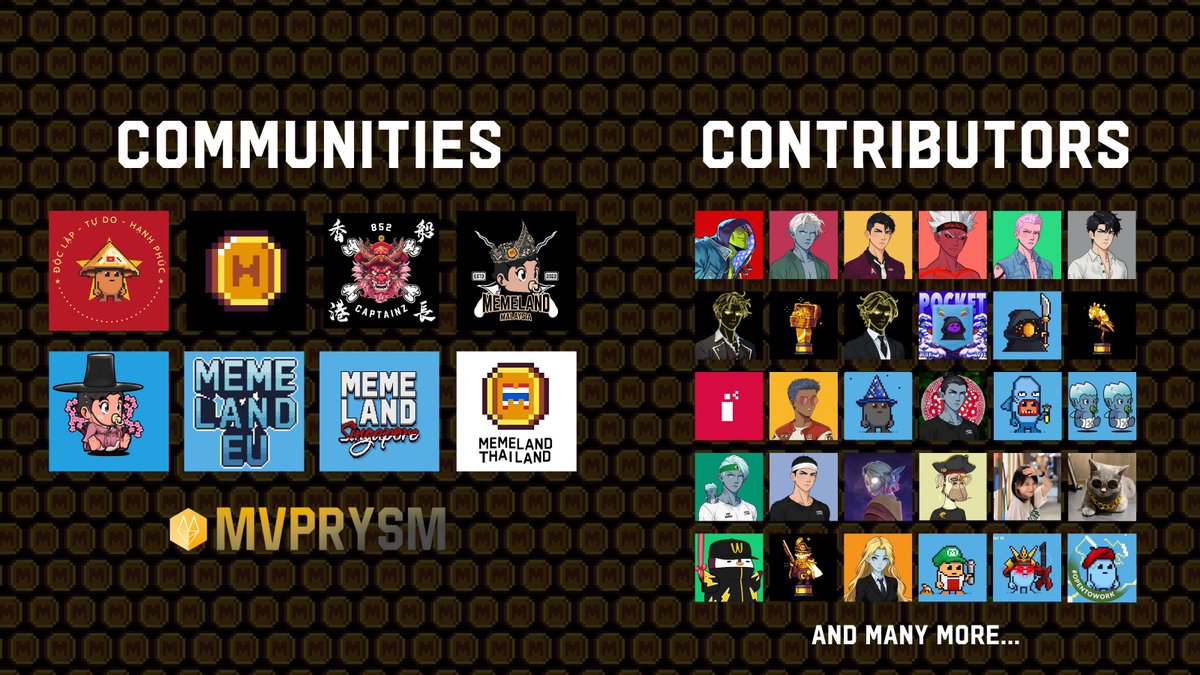 3/n Memeland: A True COMMUNITY Company
At the heart of everything we do, Memeland is a community-driven company. And honestly, this might be our most significant achievement in 2024.

This year, we saw the rise of more local communities, each contributing to a stronger sense of