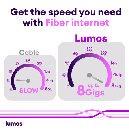 Not getting the results you thought you were? Use our online speed test to check your current connection, then compare it with our 100% fiber optic service plans.

Find a connection that can keep up with you and your lifestyle! lite.spr.ly/6000DqX8