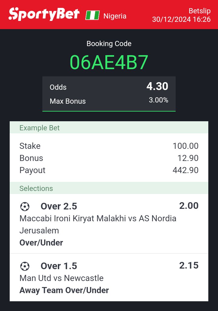 TipsFash's tweet image. 