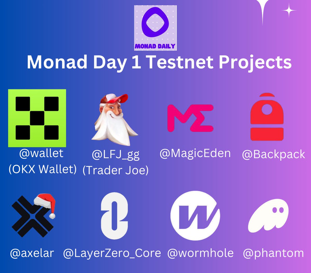 🚀TOP MONAD TESTNET DAY 1 PROJECTS YOU CAN'T MISS!

<a href="/monad_xyz/">Monad</a> Testnet is just around the corner and the hype around #Monad  is off the charts with top CT influencers yapping nonstop about positioning for #airdrop. The Monad team has been building while engaging an active and