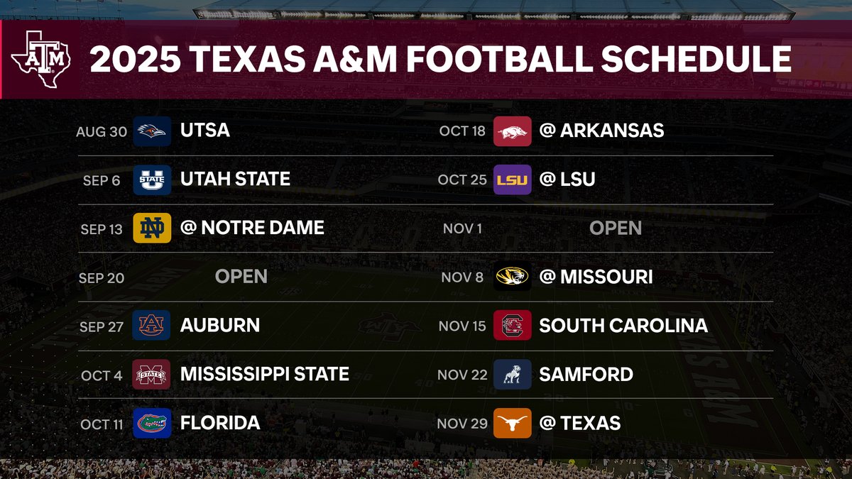 TexAgs Live tweet media