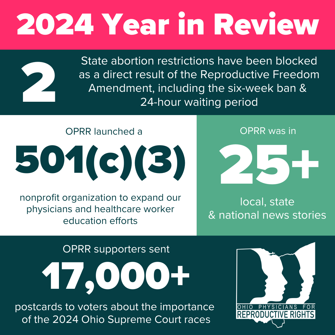 Ohio Physicians for Reproductive Rights tweet media