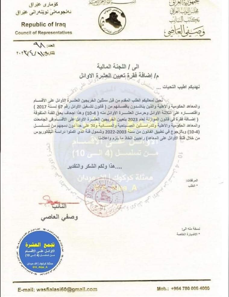 raoof (@mrf1777) on Twitter photo 