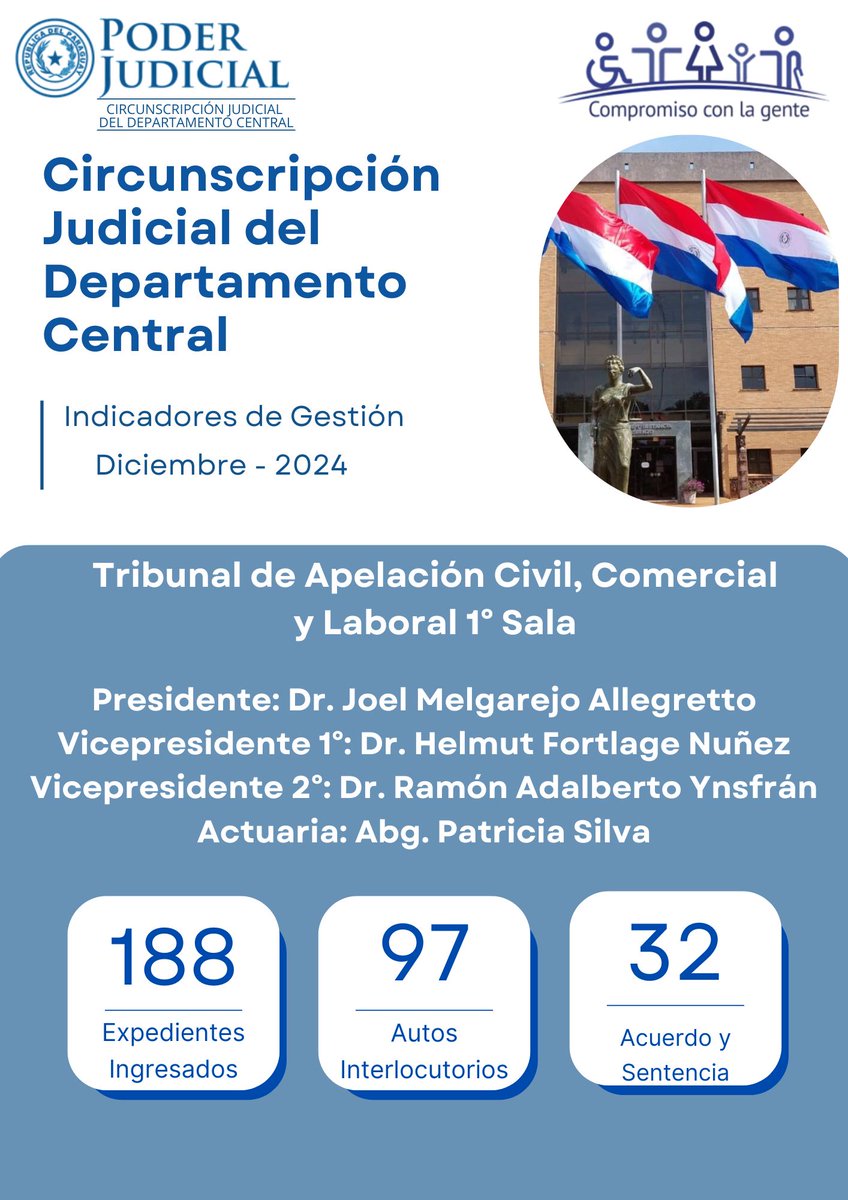 #PoderJudicial #CircunscripcionJudicialCentral