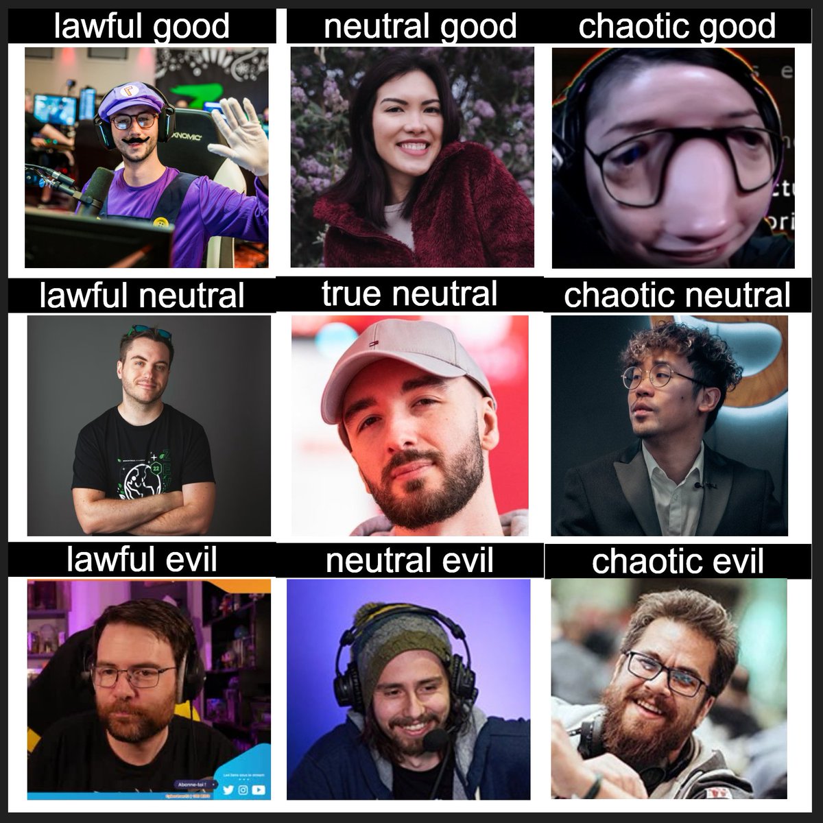 On a rangé les streamers selon leur alignement, le résultat est sans appel 🥇

(vous auriez classé pareil ?)