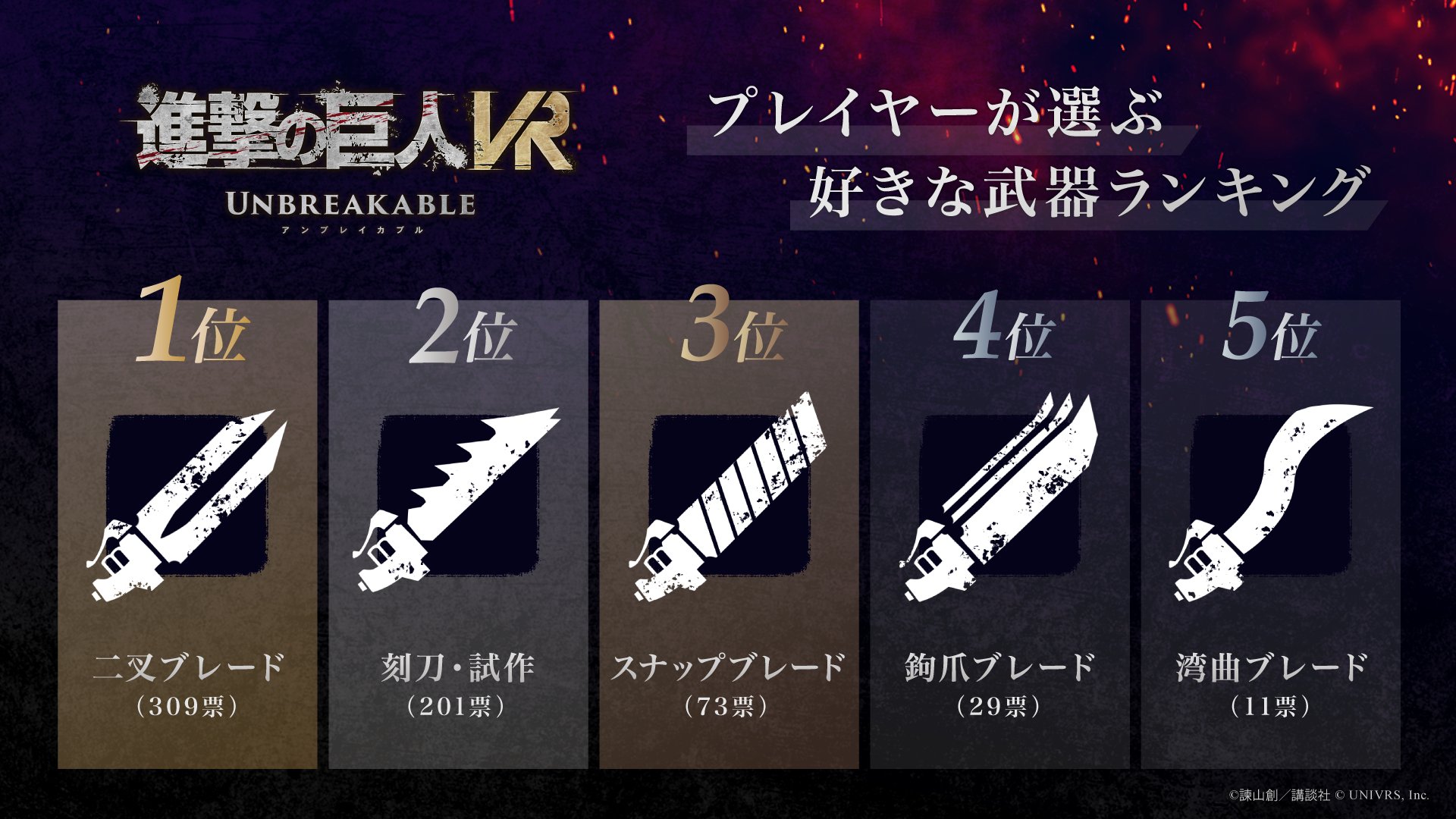 進撃の巨人 未開封 AOT BLADE 2本 模造刀 立体機動装置 コスプレ 進撃