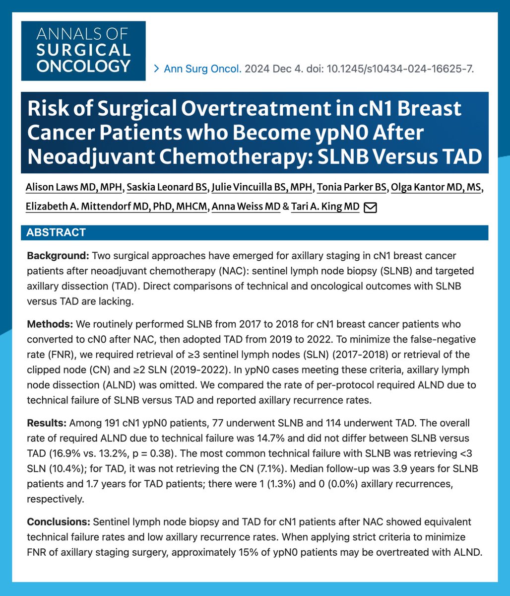 Dana-Farber’s Breast Oncology Center (@dfci_breastonc) on Twitter photo Check out this recent paper in <a href="/AnnSurgOncol/">Annals of Surgical Oncology</a> on the Risk of Surgical Overtreatment in cN1 #BreastCancer Patients who Become ypN0 After Neoadjuvant Chemotherapy: SLNB Versus TAD
👉pubmed.ncbi.nlm.nih.gov/39633166/
<a href="/saskia_leonard/">Saskia Leonard</a> <a href="/OKantorMD/">Olga Kantor MD, MS, FACS</a> <a href="/EMittendorfMD/">Dr. E Mittendorf</a>
<a href="/DrAnnaWeiss/">Anna Weiss</a> <a href="/TariKingMD/">Tari King MD</a> Check out this recent paper in <a href="/AnnSurgOncol/">Annals of Surgical Oncology</a> on the Risk of Surgical Overtreatment in cN1 #BreastCancer Patients who Become ypN0 After Neoadjuvant Chemotherapy: SLNB Versus TAD
👉pubmed.ncbi.nlm.nih.gov/39633166/
<a href="/saskia_leonard/">Saskia Leonard</a> <a href="/OKantorMD/">Olga Kantor MD, MS, FACS</a> <a href="/EMittendorfMD/">Dr. E Mittendorf</a>
<a href="/DrAnnaWeiss/">Anna Weiss</a> <a href="/TariKingMD/">Tari King MD</a>