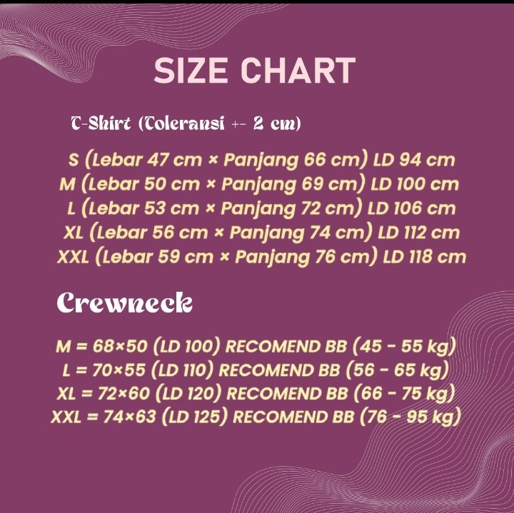 Muthe Fans Surabaya #SewingADream tweet media