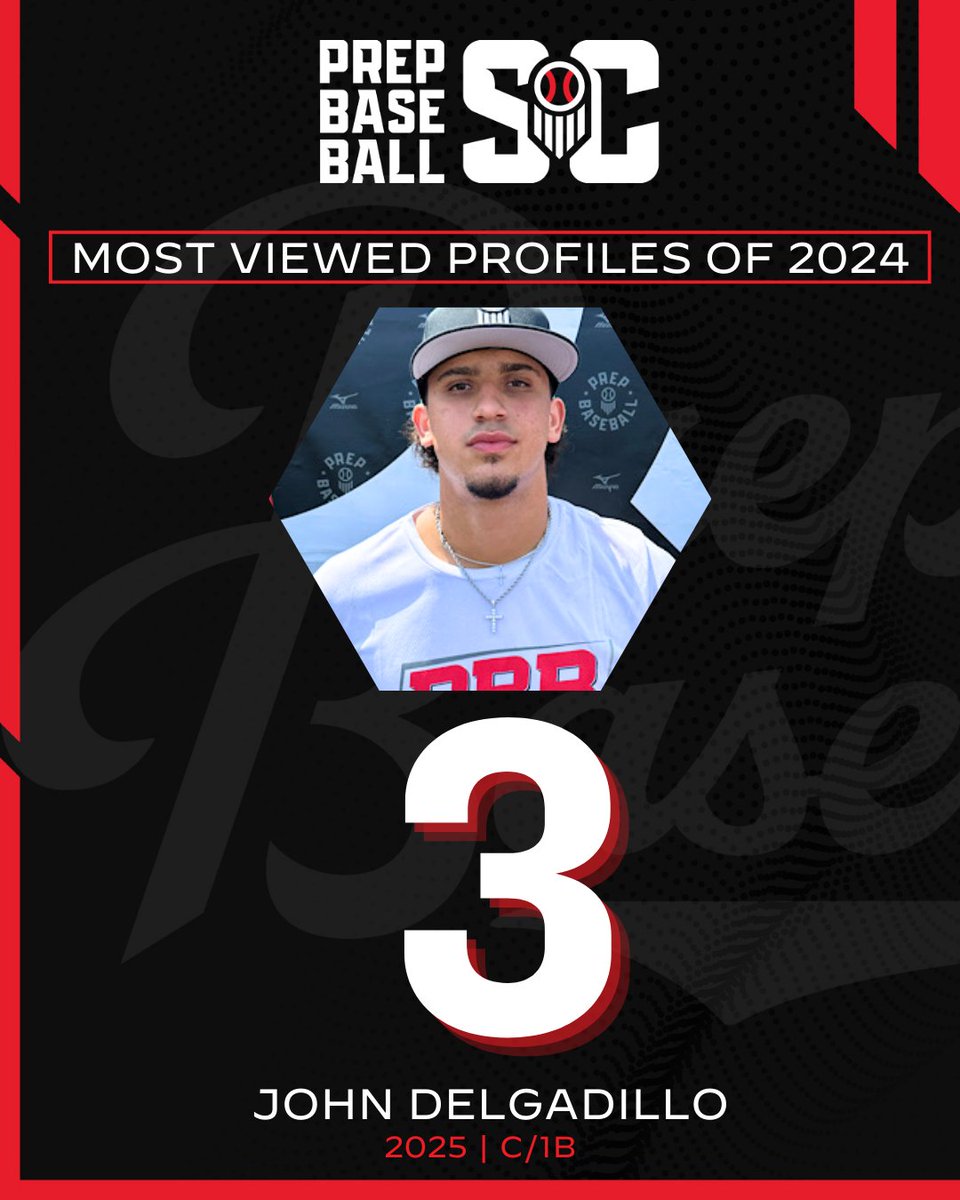 Prep Baseball South Carolina (@prepbaseball_sc) on Twitter photo #3 - John Delgadillo <a href="/JohnD024/">John Delgadillo</a>
See how this @p27blacksmiths player and @PBR_Uncommitted gained views!!
🔗: loom.ly/oQoWoL0 || @PrepBaseball #3 - John Delgadillo <a href="/JohnD024/">John Delgadillo</a>
See how this @p27blacksmiths player and @PBR_Uncommitted gained views!!
🔗: loom.ly/oQoWoL0 || @PrepBaseball