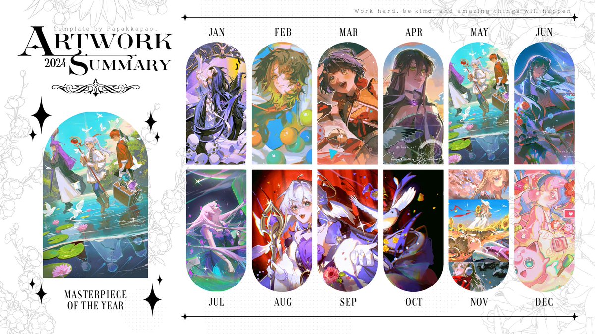 #Artsummary2024 ✨

Man…in a blink of an eye, it’s the end of the year.
See you all next year guys!

Template by papakkapao_ on twitter