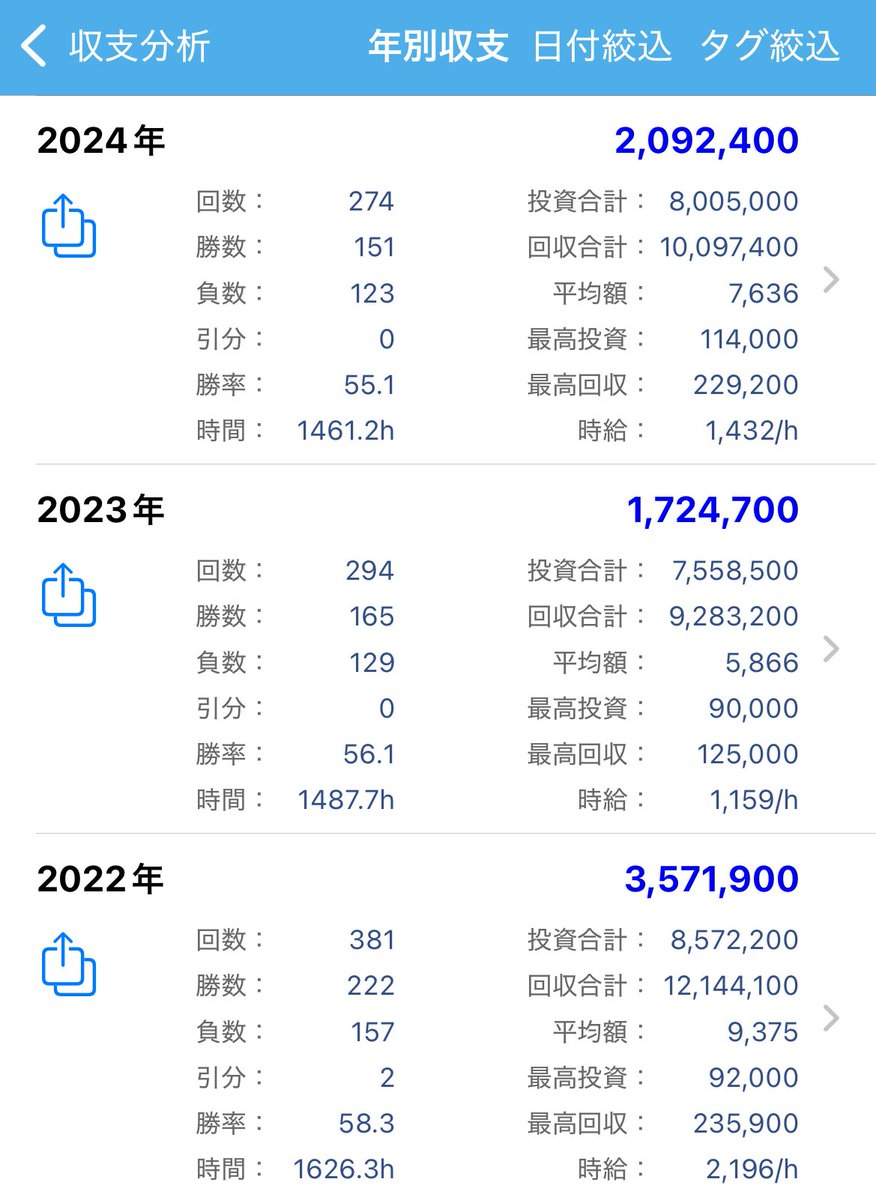 パンダ先生 (@panda_pachiyobi) / Posts / X