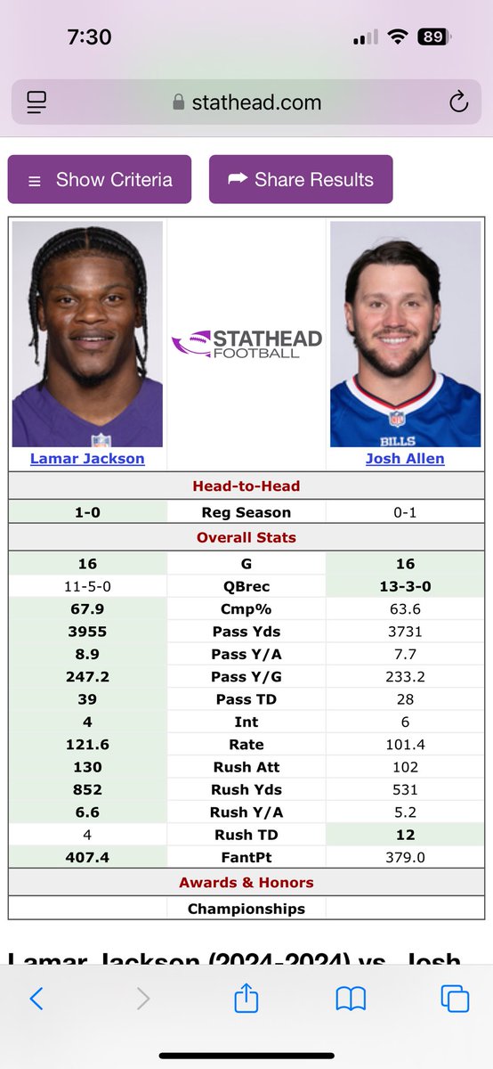 Hunter Biden’s Parm Cheese tweet media