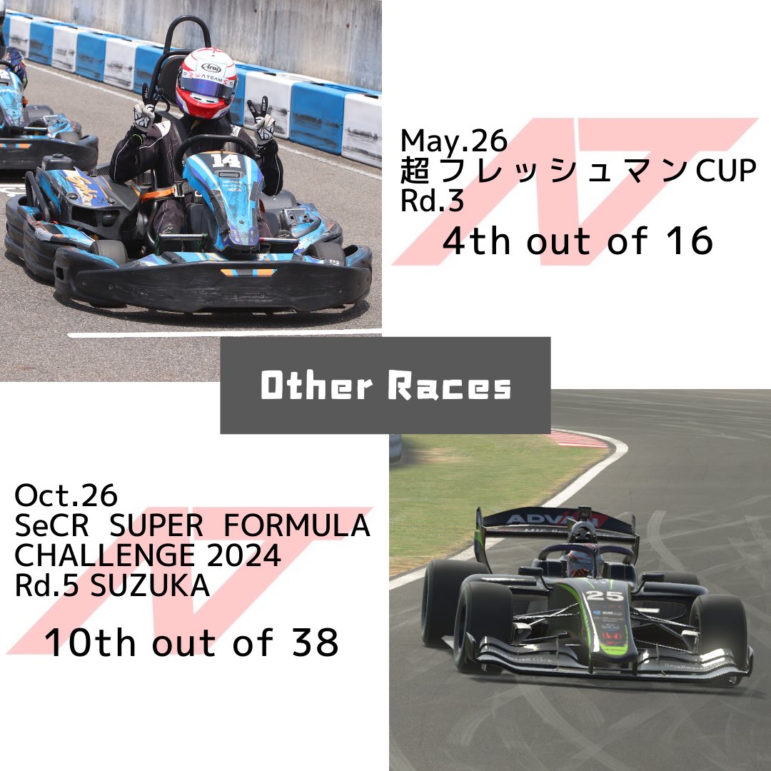 takumi_n_racing's tweet photo. 2024年の1年間お世話になりました
今シーズンは、石野サーキットの4時間耐久参戦がメインでした。
優勝1回,2位1回のシリーズ3位でした。
来年はさらに上を目標に精進してまいります。
2025年もよろしくお願いいたします。
#BuzzRacing
#ATEAMBuzzRacing
#simulatorshopshinobu
#たぬきあい https://t.co/gLAEPzMGm9