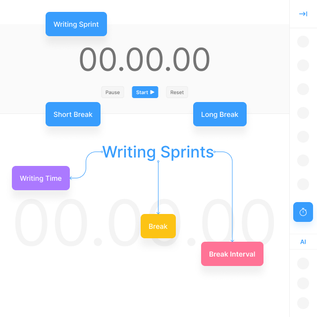 LivingWriter tweet media
