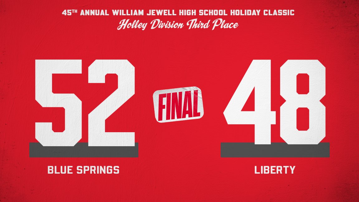 🏆 Holley Division Third Place
