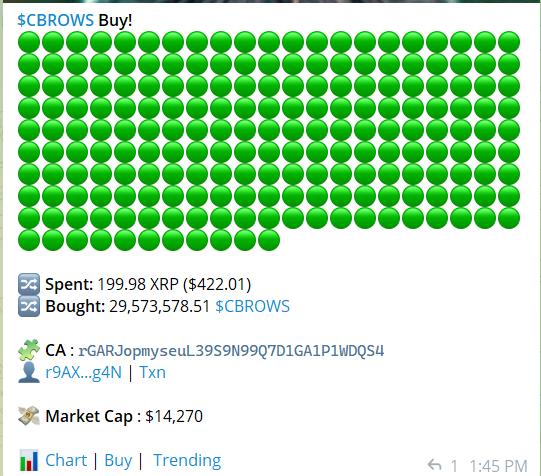 Cbrows CTO tweet media