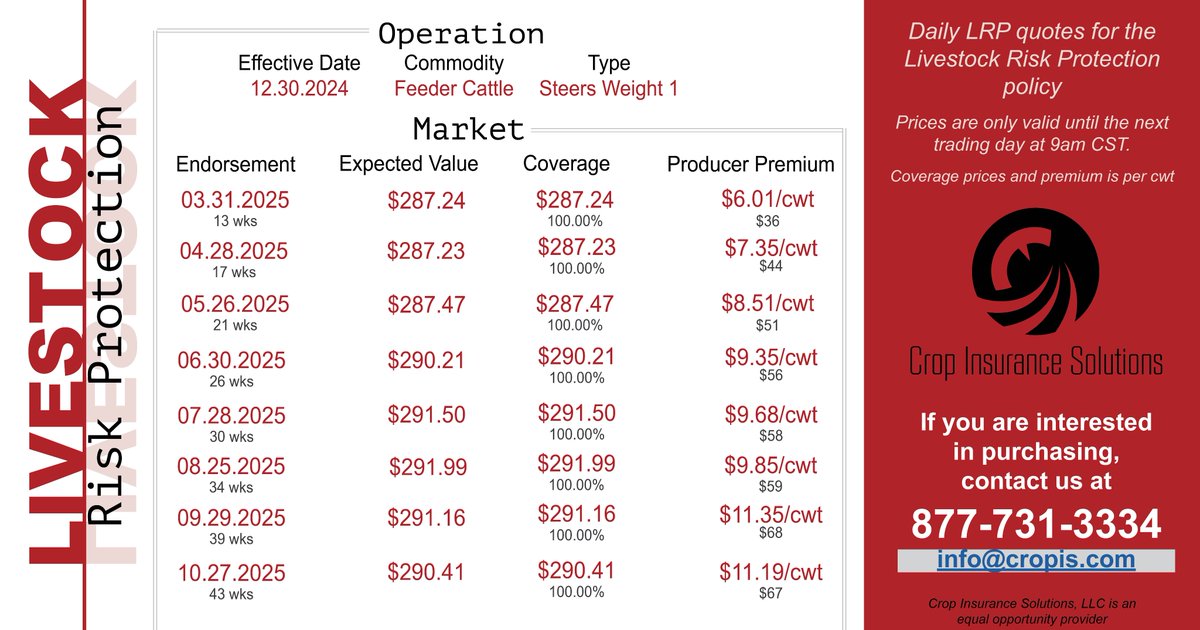 CropInsurance1's tweet image. Livestock Risk Protection – contact for more information. 877-731-3334.