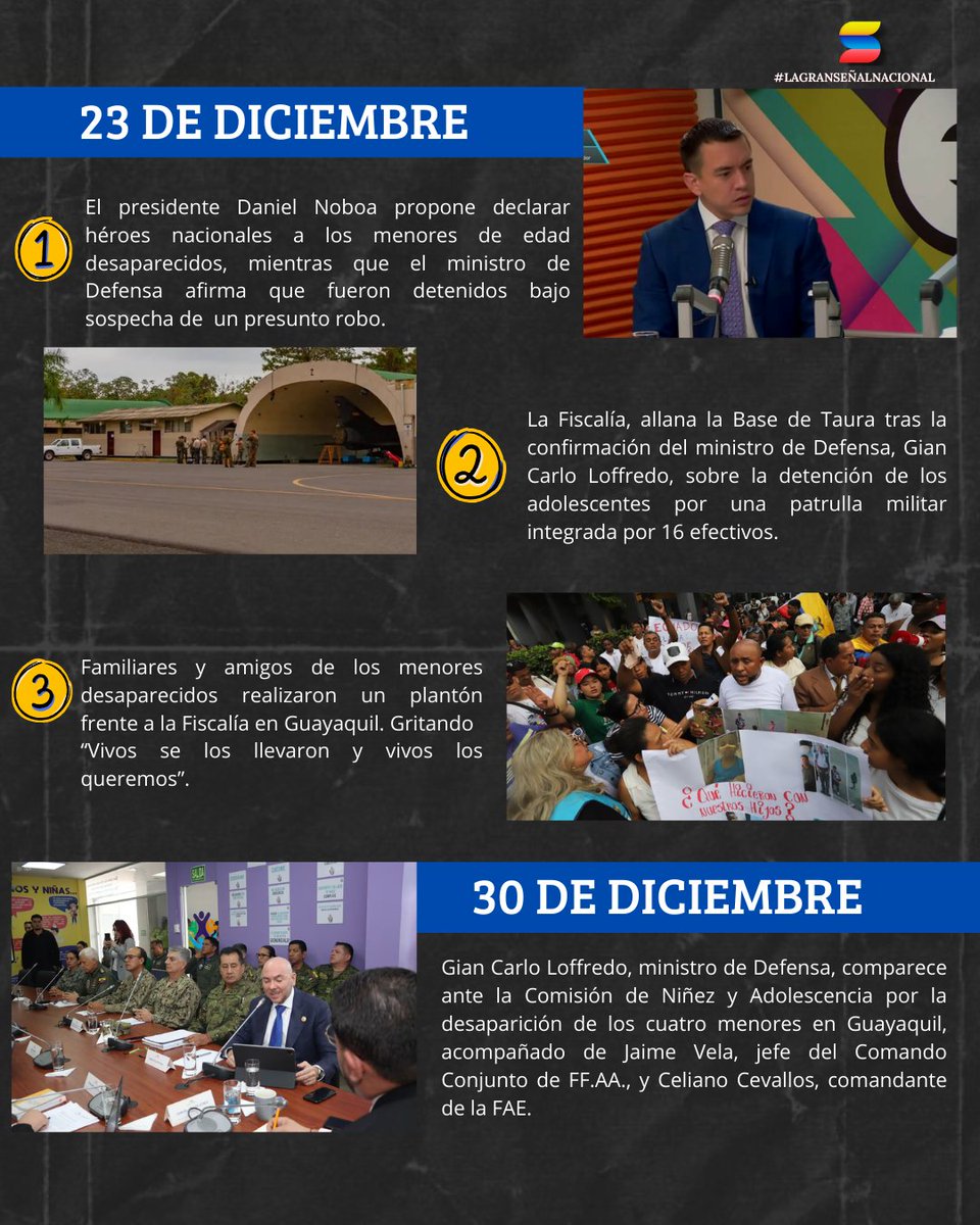¿Qué sucedió con los cuatro menores de edad, de entre 11 y 15 años, que desaparecieron el 8 de diciembre tras un operativo militar en Las Malvinas, al sur de Guayaquil?
Aquí te presentamos una cronología de los hechos.
#SonoramaNoticias