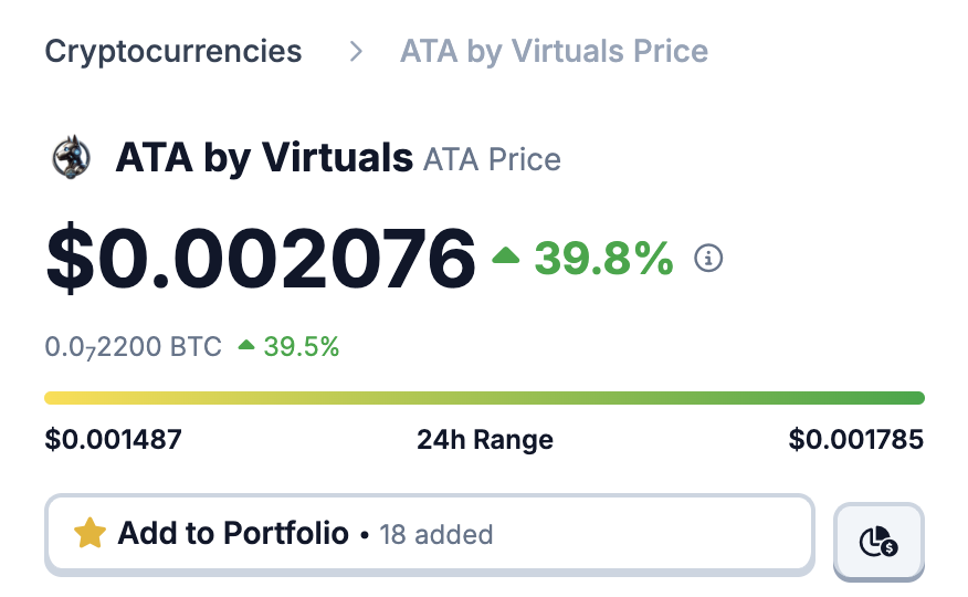 Thrilled to share that $ATA is now officially listed on @CoinGecko! 🚀

✅ CoinGecko Listing
✅ DEX Screener Updated 
🔄 CMC Pending
🤫 ... More?

Big things coming for ATA!! Join TG via the linktree in our BIO 🚀