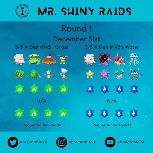 Mr. Shiny Raids tweet media