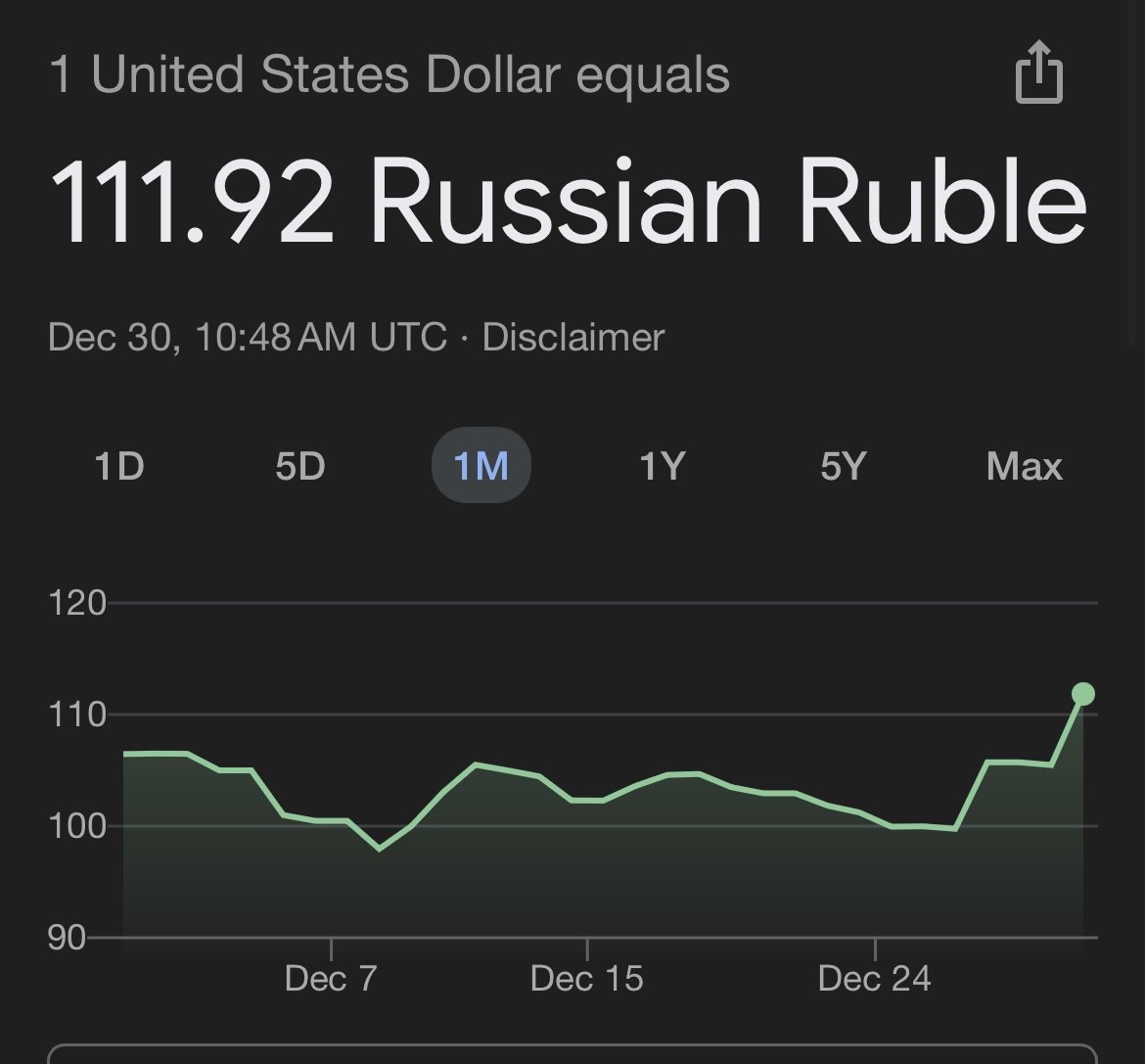 Any ideas why the ruble dropped again today?