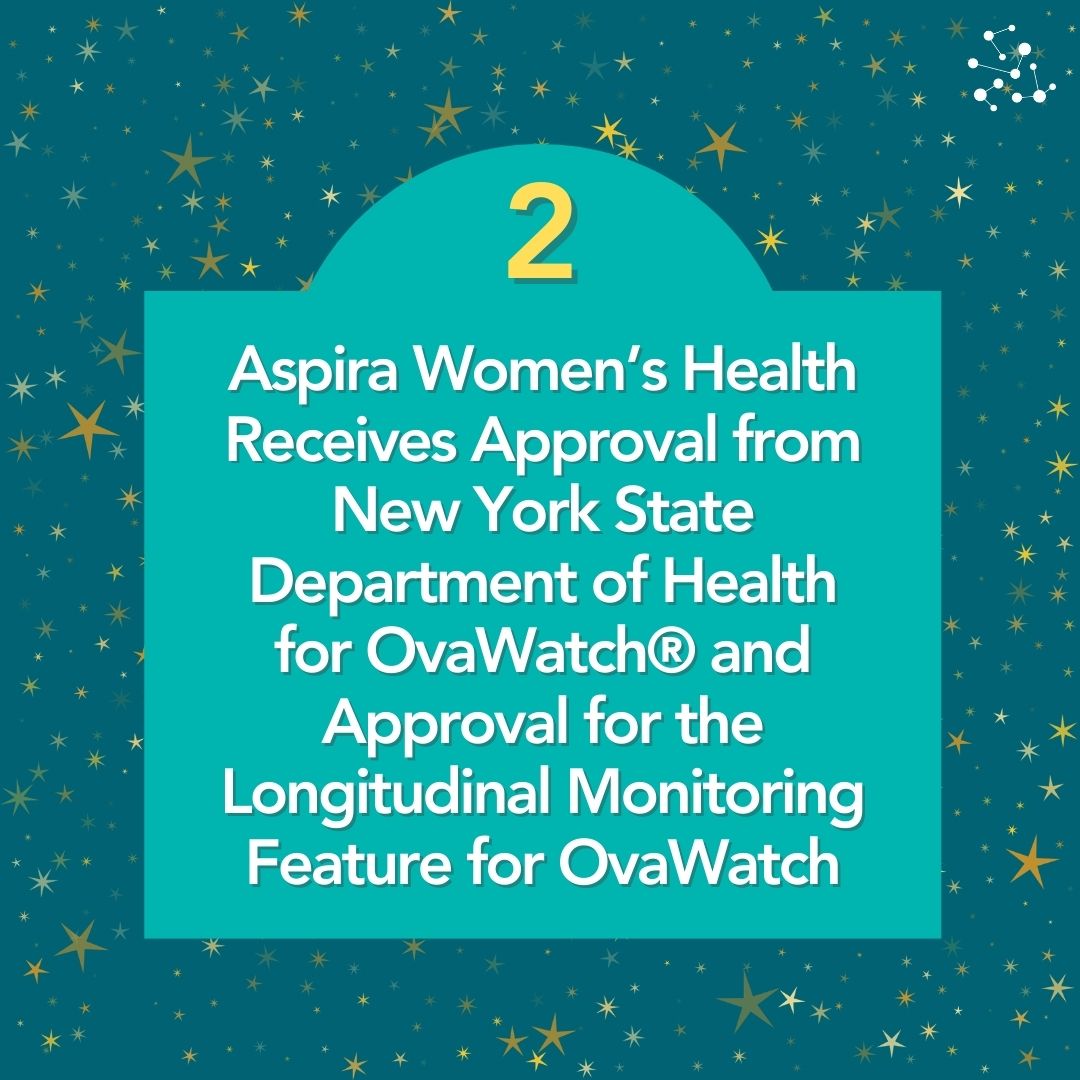 Highlight #2: OvaWatch® Expansion

Aspira Women’s Health received approval from <a href="/HealthNYGov/">NYSDOH</a> for OvaWatch® and its longitudinal monitoring feature, reflecting our commitment to advanced ovarian health solutions.

Read more: ir.aspirawh.com/press-release/…