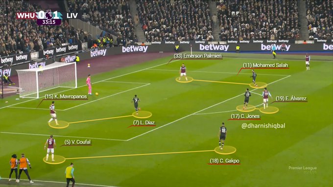 Image in tweet by Dharnish