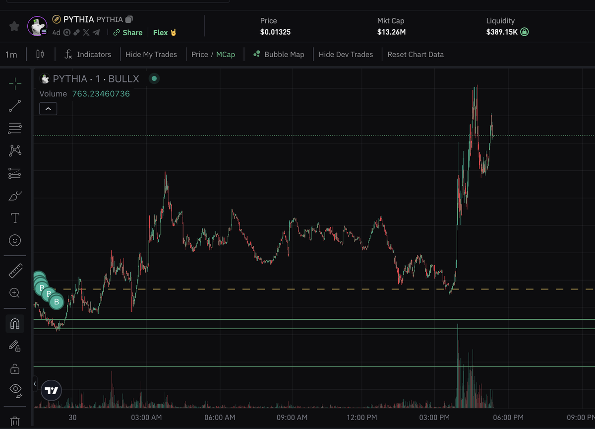 jeets out, chads in. pythia is lovely as always.