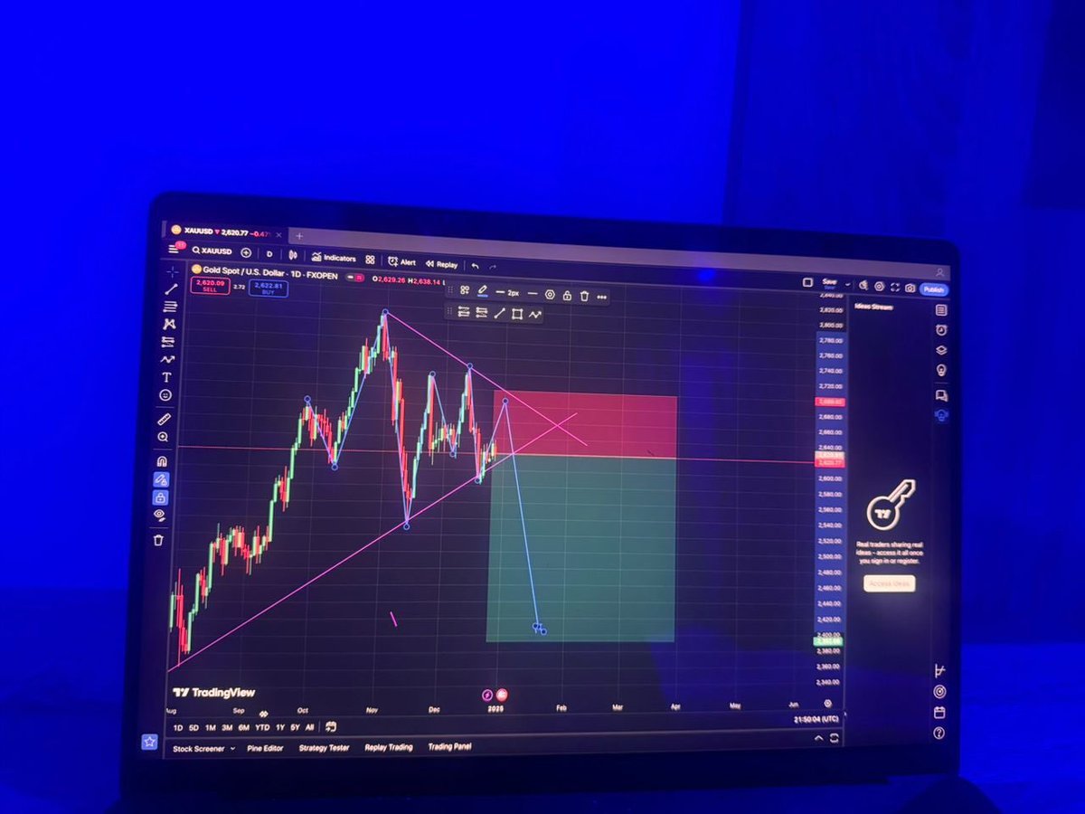 KofiKude's tweet image. Before and after of a trade during market analysis, this is the result of market analysis i and my student did during weekend.
#forex #WealthBuilding #gistlover #Bitcoin #forextraders #Binance