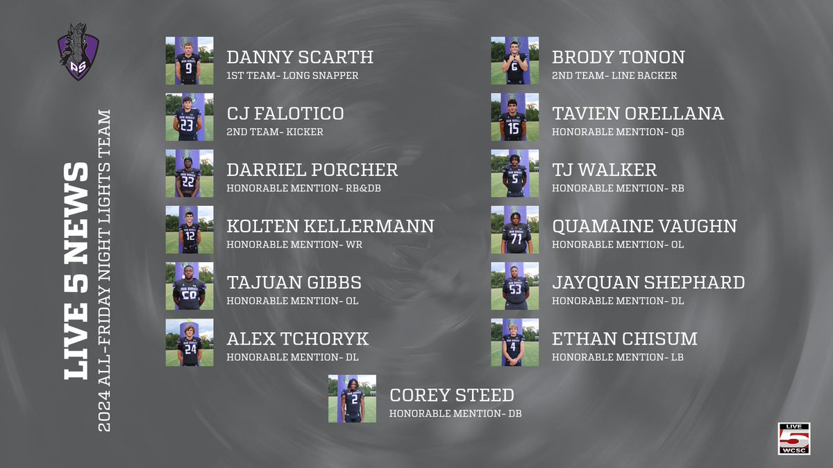 Congratulations to our players that were named to the 2024 <a href="/Live5News/">Live5News</a> All Friday Night Lights Team! Great recognition for the season our players and program had this year! #W1nTheDay